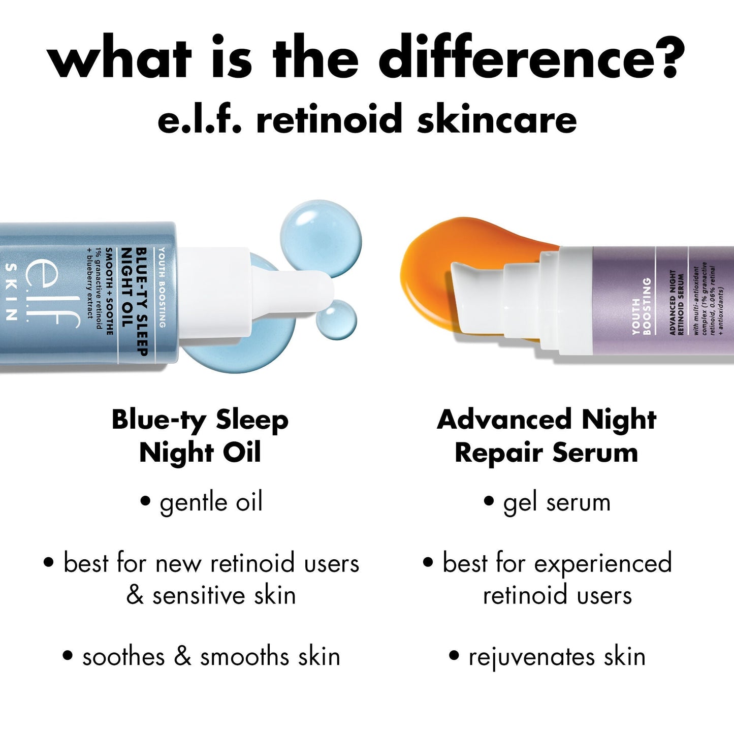 youth-boosting-blue-ty-sleep-night-oil-b2 0226_EDU_BluetyNightOil_Comparision.jpg