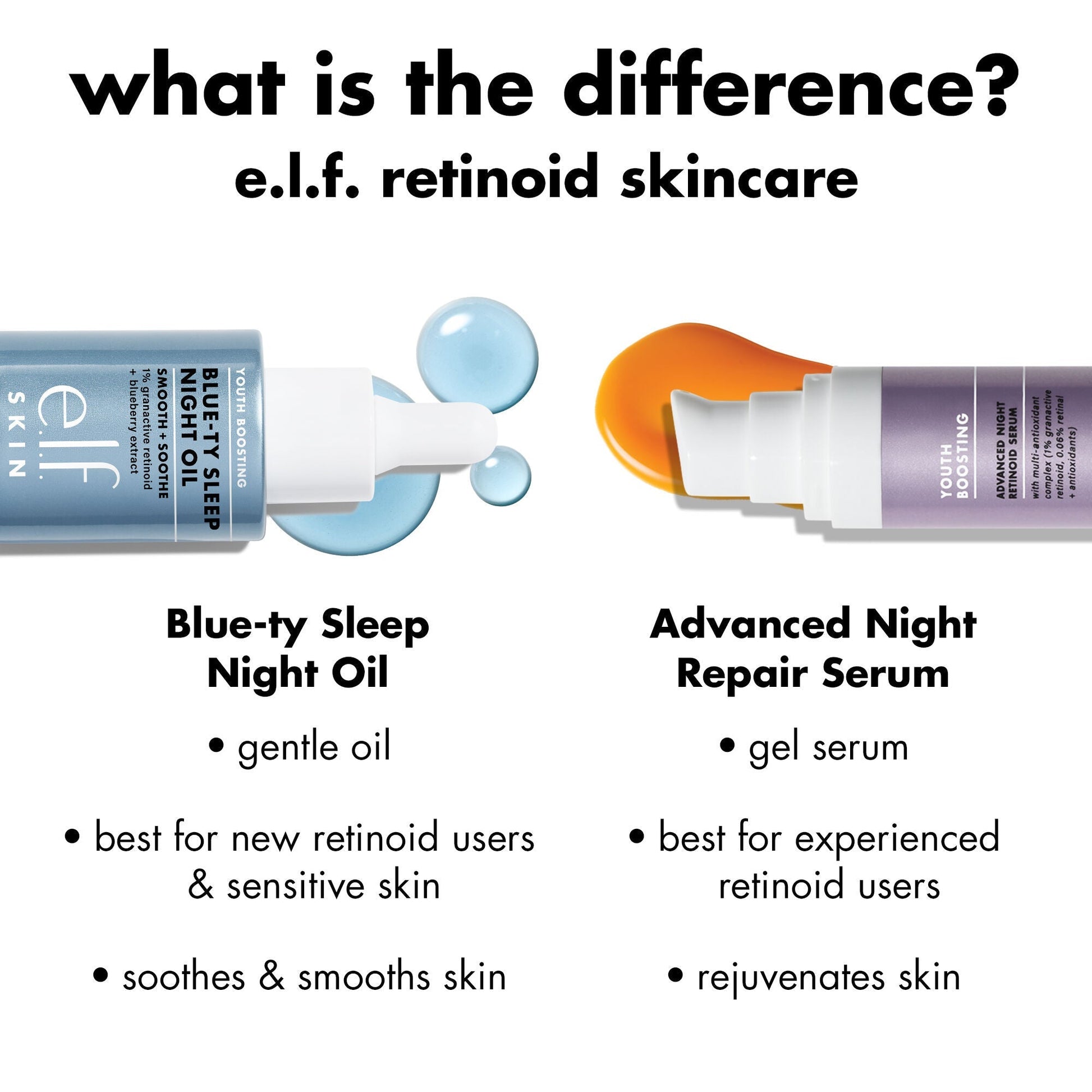 youth-boosting-blue-ty-sleep-night-oil-b2 0226_EDU_BluetyNightOil_Comparision.jpg