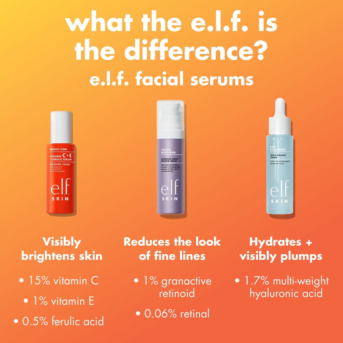 bright-icon-vitamin-c-e-ferulic-serum-t1 0226_EDU_BrightIconVitC_Comparison_693a5d08-a3d3-4d1e-b73b-0b5b42dbf08a.jpg