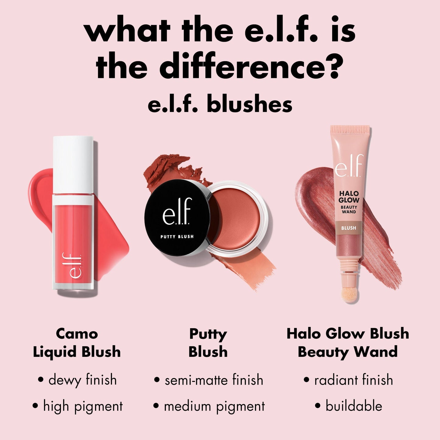 camo-liquid-blush-p6 0226_EDU_CamoLiquidBlush_Comparison.jpg