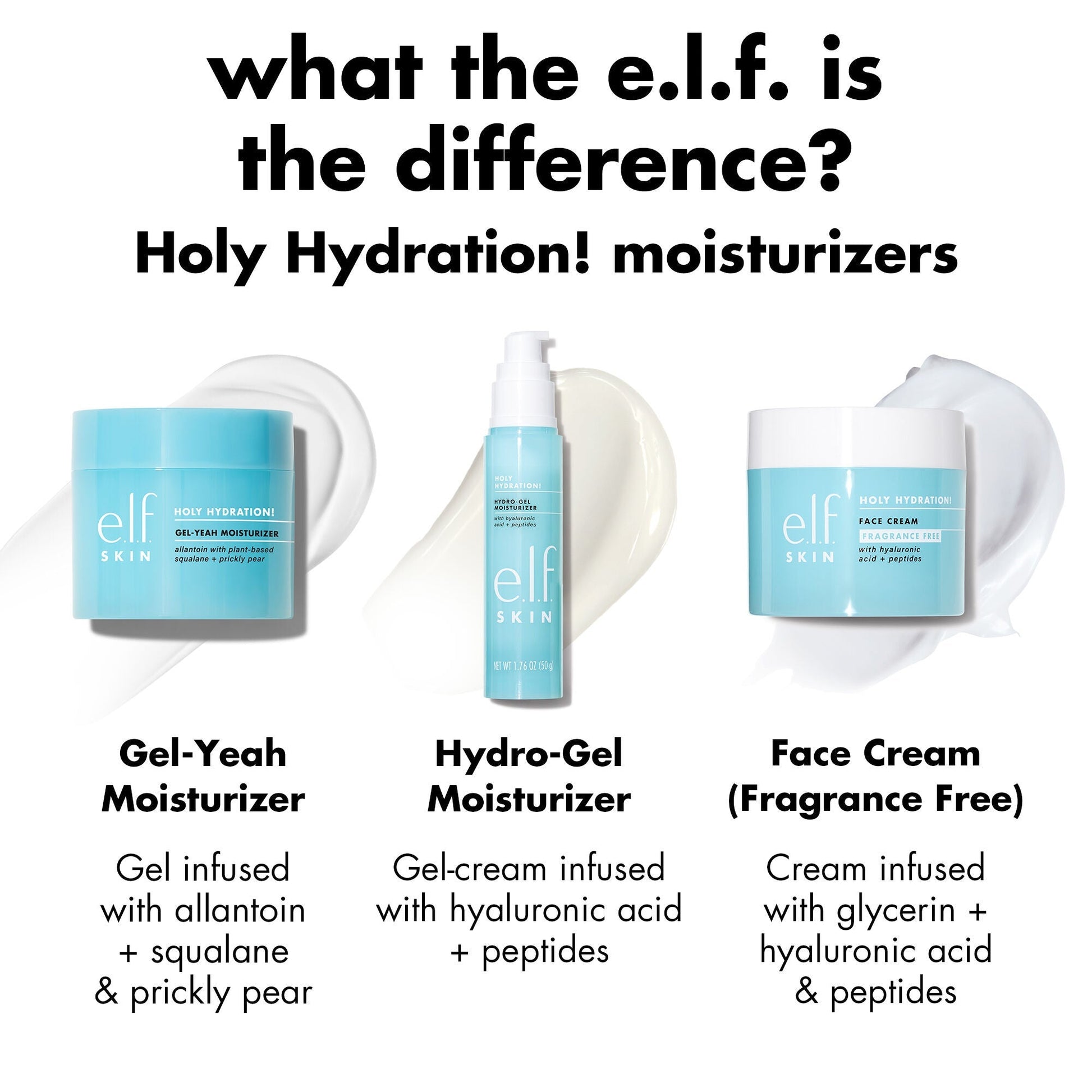holy-hydration-gel-yeah-moisturizer-d4 0226_EDU_HHGelYeah_Comparision.jpg