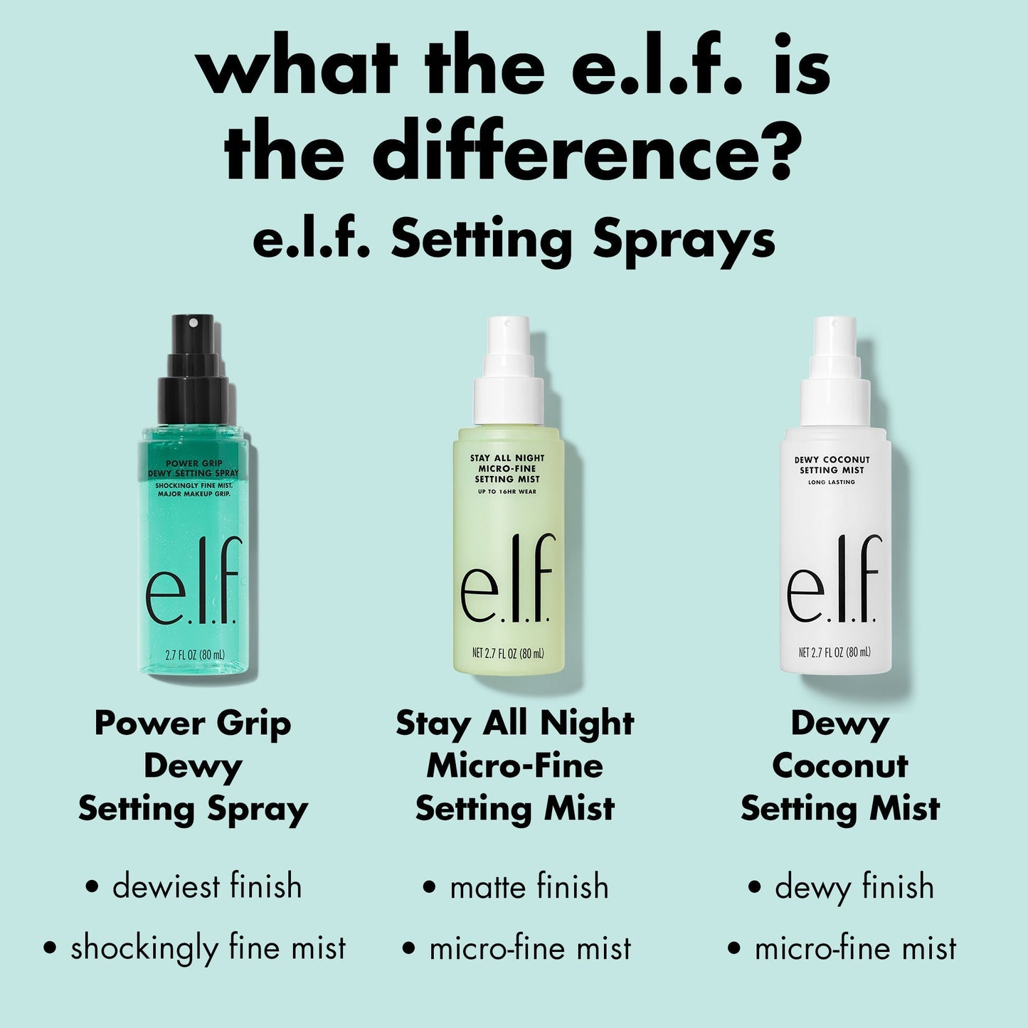 power-grip-dewy-setting-spray-b7 0226_EDU_PGSettingSpray_COMPARSION.jpg