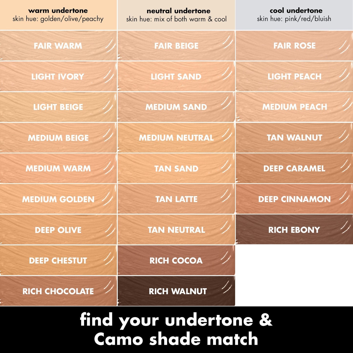 hydrating-camo-concealer-v0 0226_HydratingCamoConcelaer_PDP_Undertones_7a286db7-3b0e-4be6-8ff9-80947216050f.jpg