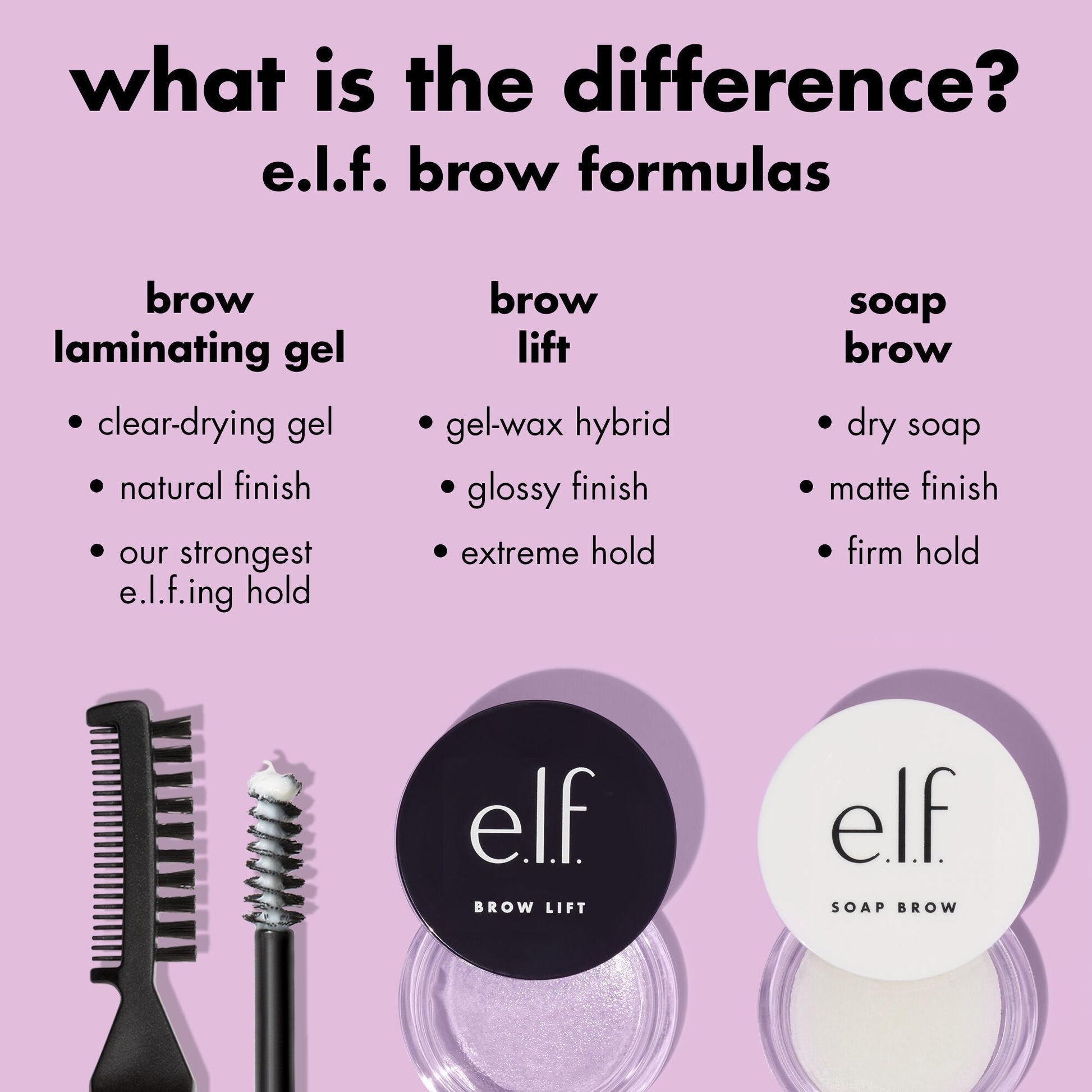 brow-laminating-gel-b5 0326_EDU_BrowLaminatingGel_Comparison.jpg