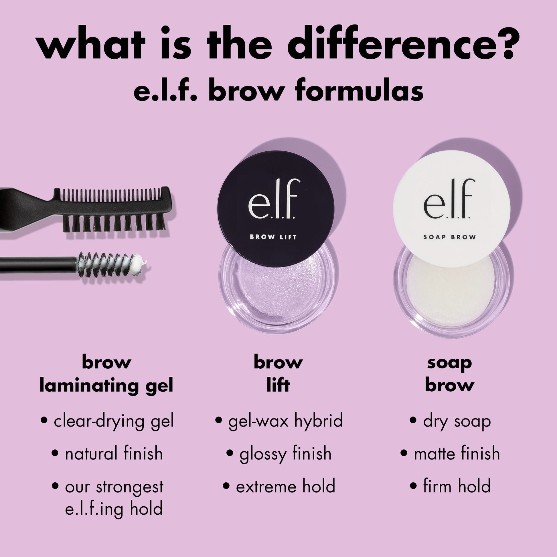 brow-lift-k7 0326_EDU_BrowLift_Comparison.jpg