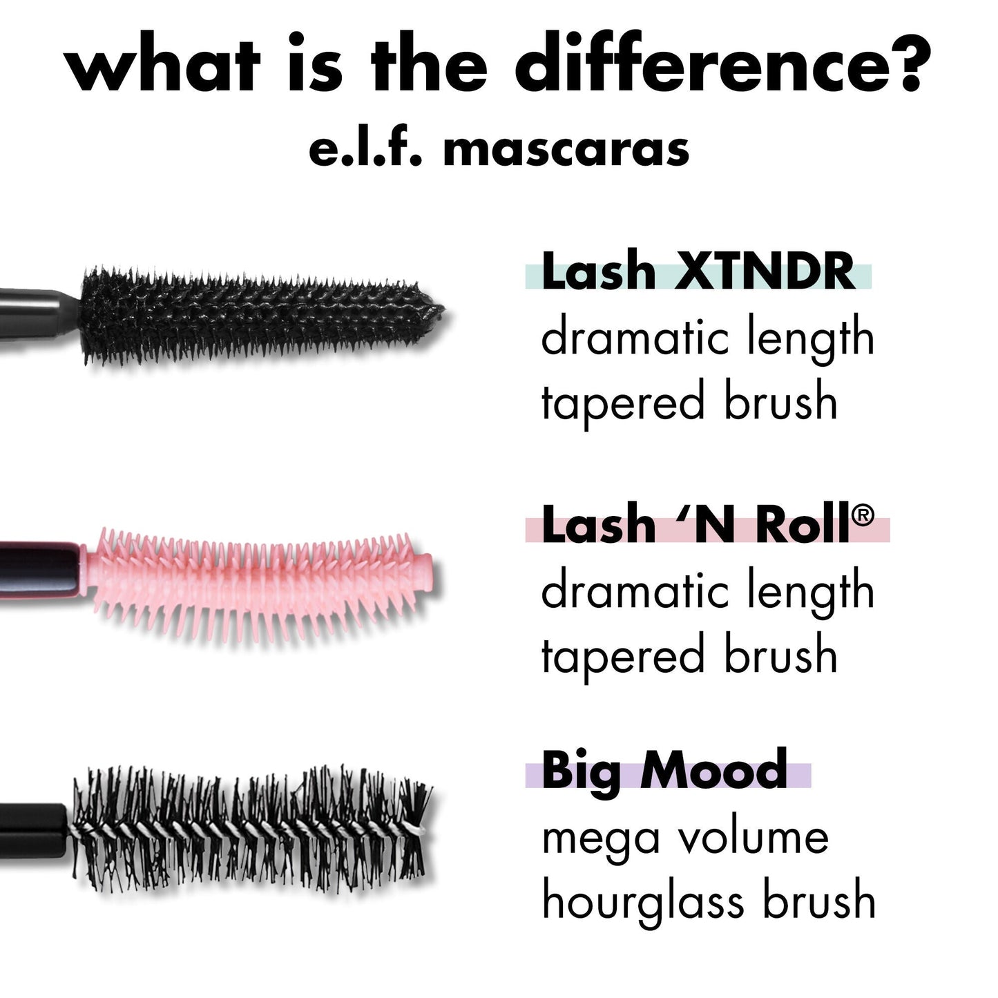 lash-xtndr-mascara-i2 0326_EDU_LashXndtrMascara_Comparison_255a74f2-be43-410f-a405-09f2936f9846.jpg