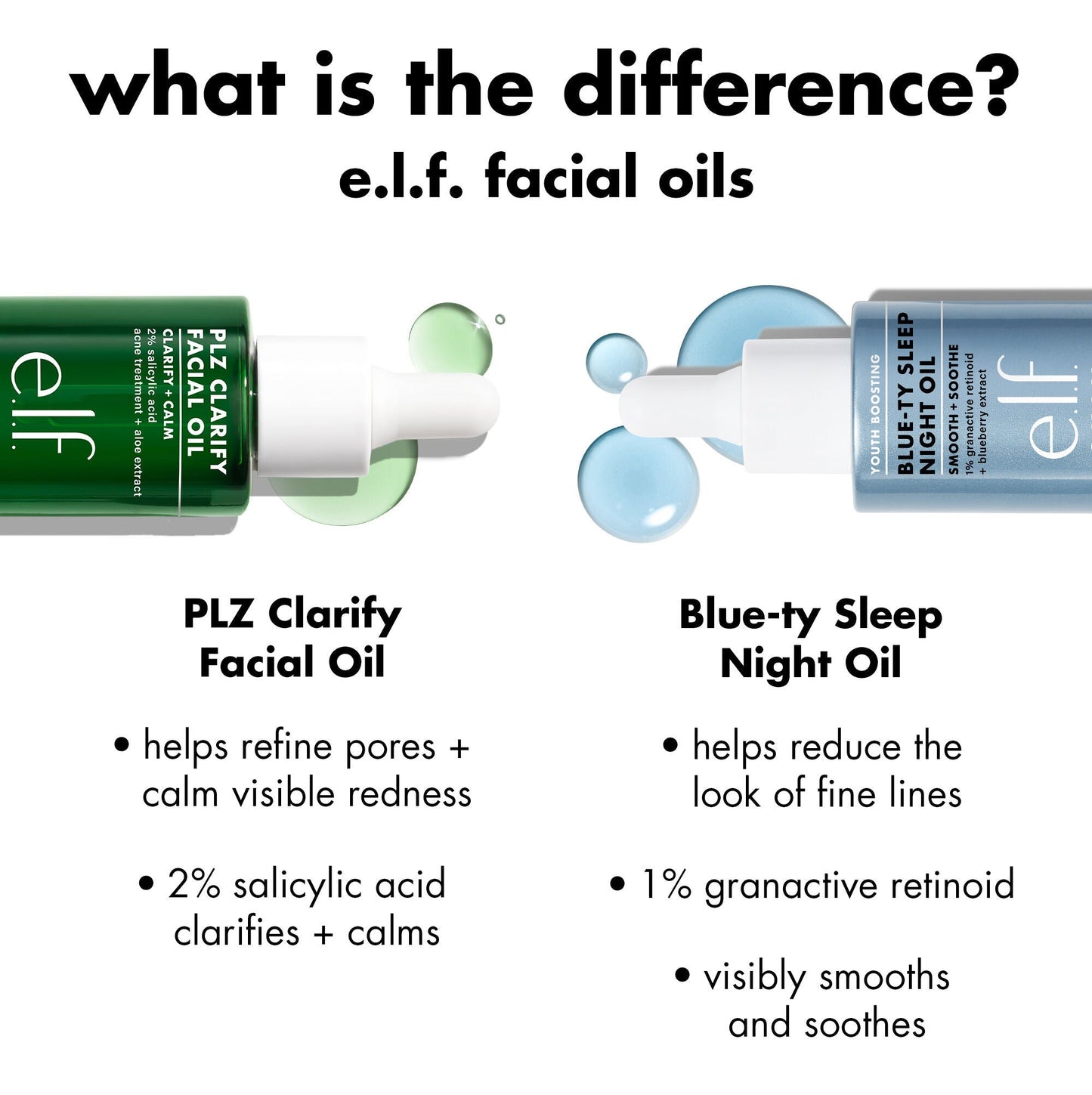 plz-clarify-facial-oil-q6 0326_EDU_PlzClarify_Comparison.jpg