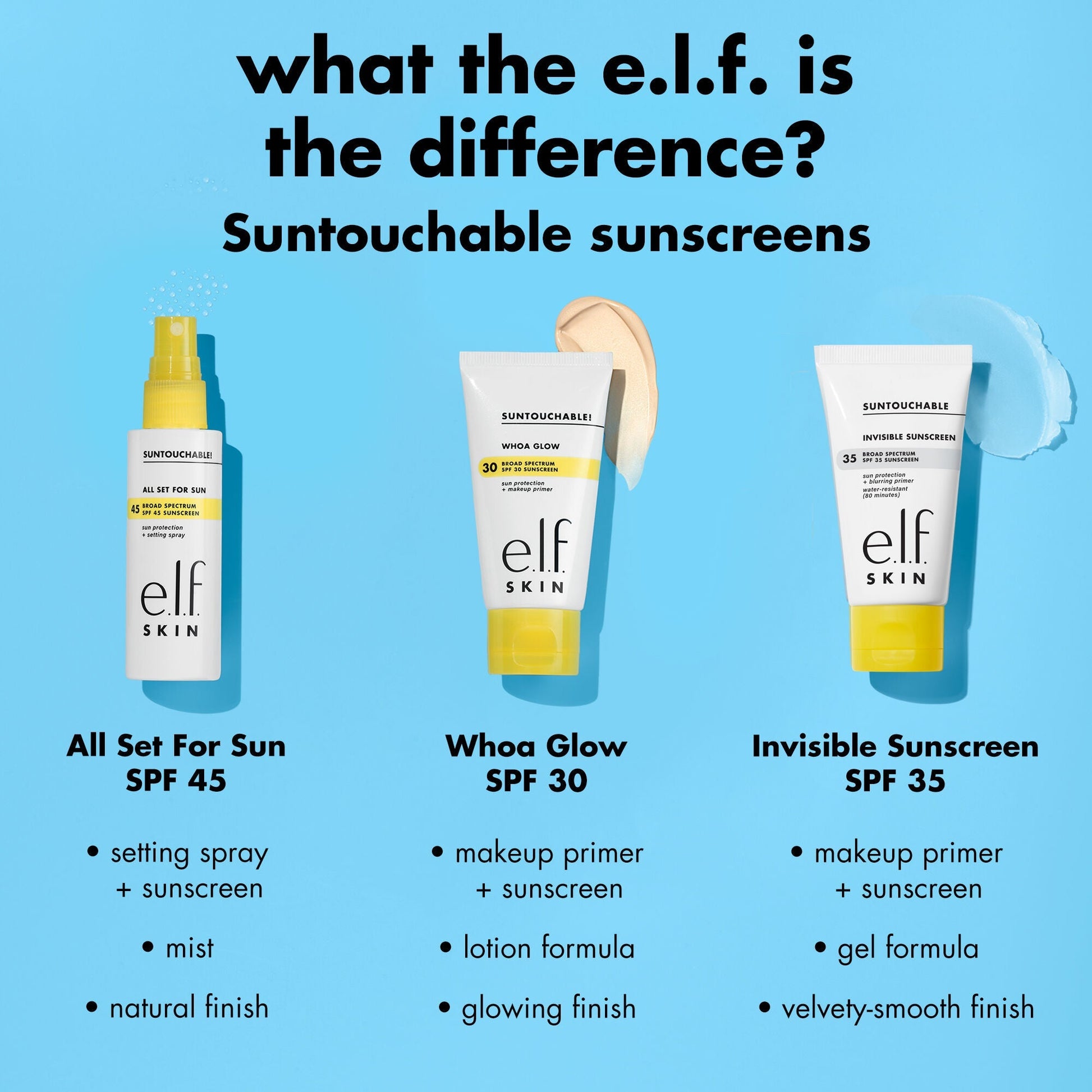 suntouchable-whoa-glow-spf-30-z9 0326_EDU_Suntouchable_AllSetForSun_Comparison_4735b4de-41d6-4400-8233-5ed38740d6a7.jpg