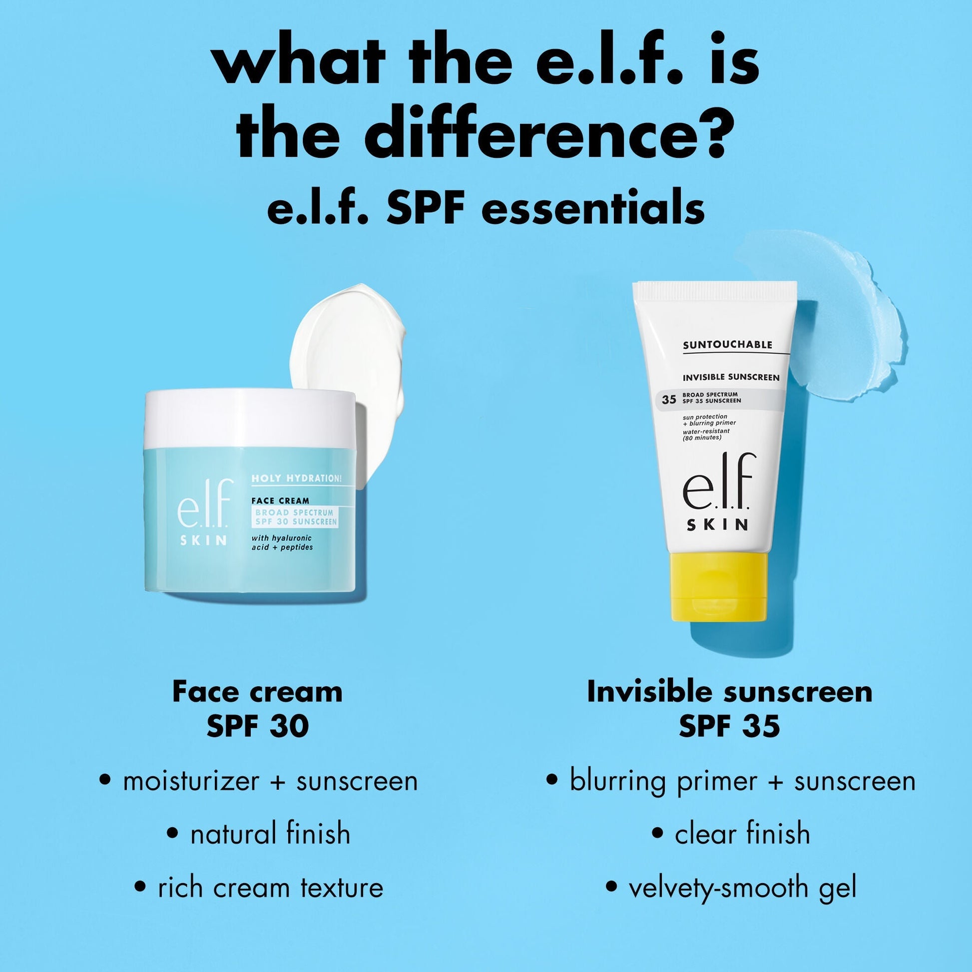 suntouchable-invisible-sunscreen-spf-35-v6 0326_EDU_Suntouchable_InvisibleSunscreen_Comparison_SPF.jpg