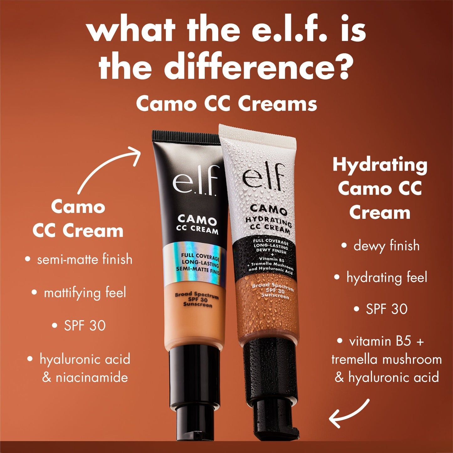 hydrating-camo-cc-cream-s1 0426_EDU_HYDRATINGCCCREAM_Comparison_d1c13afd-87dd-4a4d-844b-4f21c0a82aac.jpg