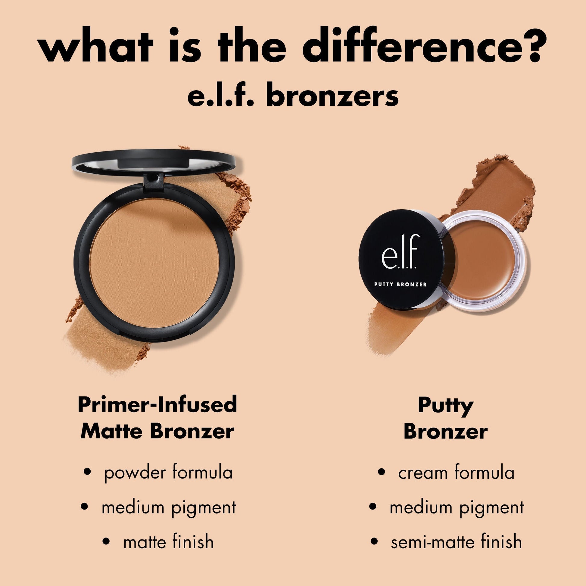 primer-infused-matte-bronzer-i2 0426_EDU_PrimerInfusedBronzer_Comparison_eb7b4ef2-cc96-4496-bda3-14c421d7acd9.jpg