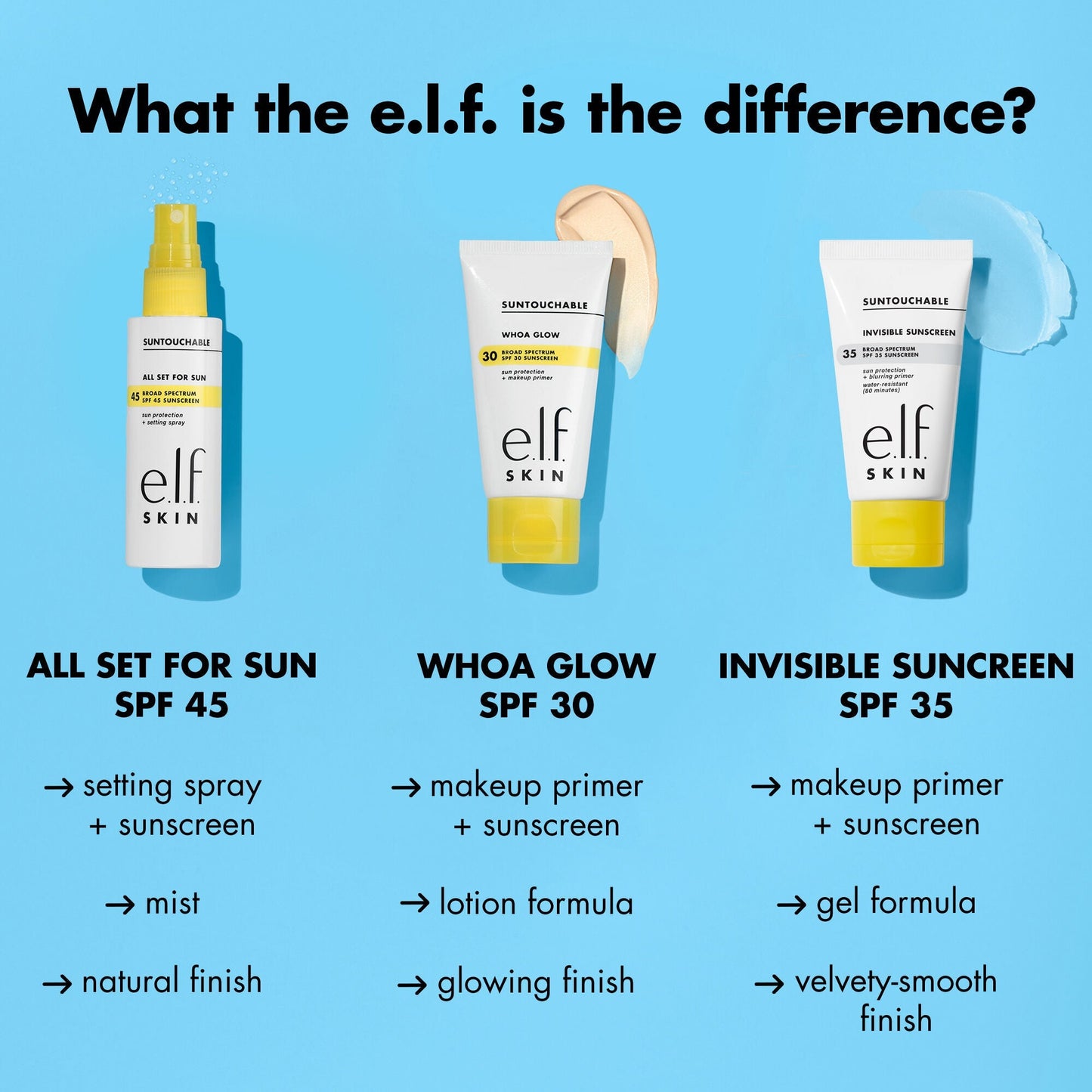 suntouchable-invisible-sunscreen-spf-35-v6 0523_EDUCATION_NEWARRIVALS_SPF_FRANCHISE_COMPARISON.jpg