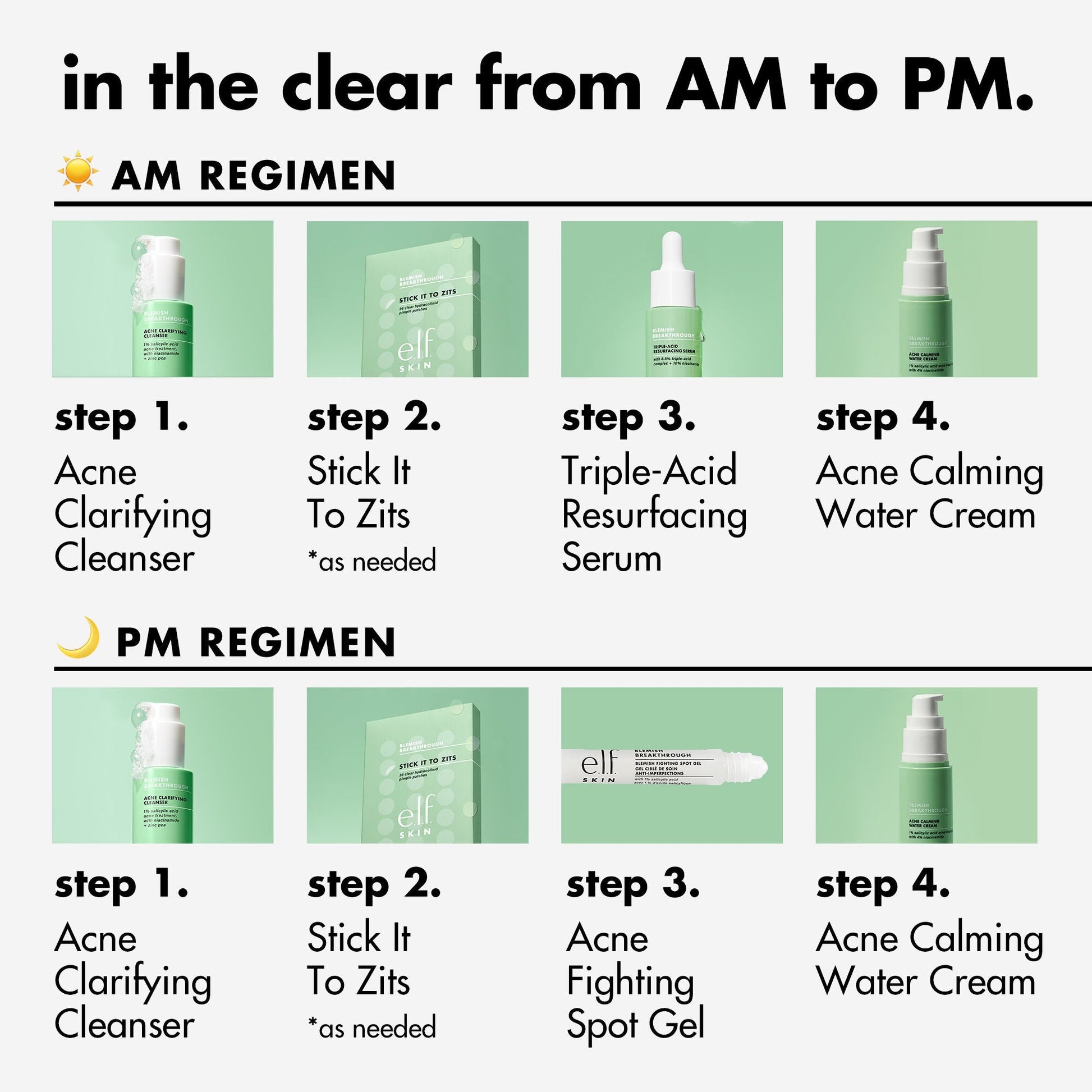 blemish-breakthrough-stick-it-to-zits-pimple-patches-z2 0923_EDUCATION_BB_ZITSTICKERS_AM_PM_ROUTINE.jpg