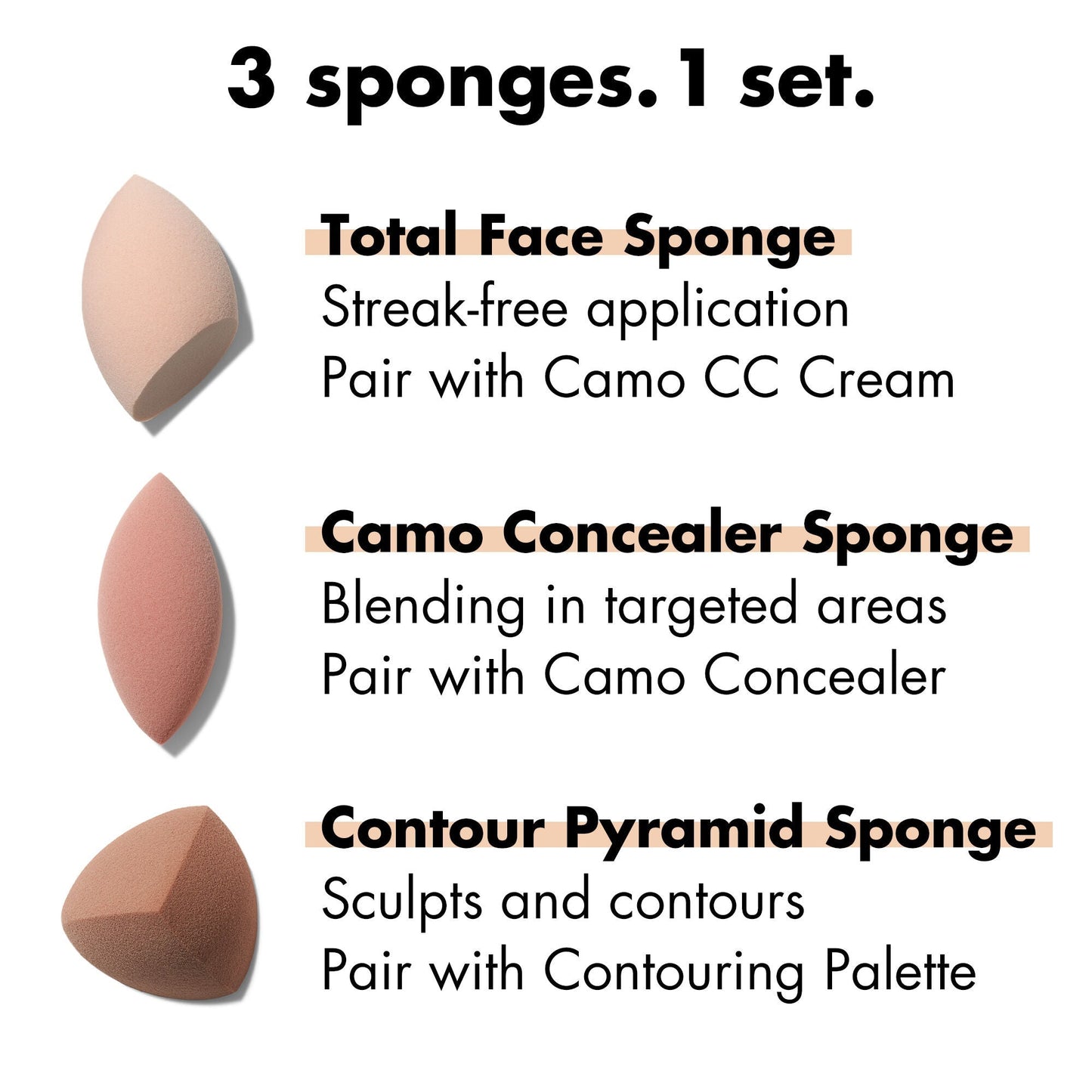 total-sponge-set-n9 1222_EDUCATION_NEWARRIVALS_TOTAL_SPONGE_SET_FUNCTION.jpg