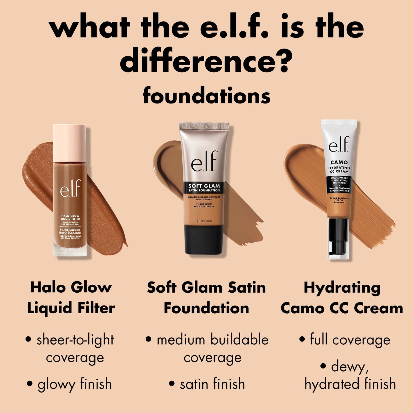 soft-glam-satin-foundation-g3 1225_EDU_SOFTGLAM_COMPARE_9ed64339-18b5-47ba-b4a6-3c5b20188ea3.jpg