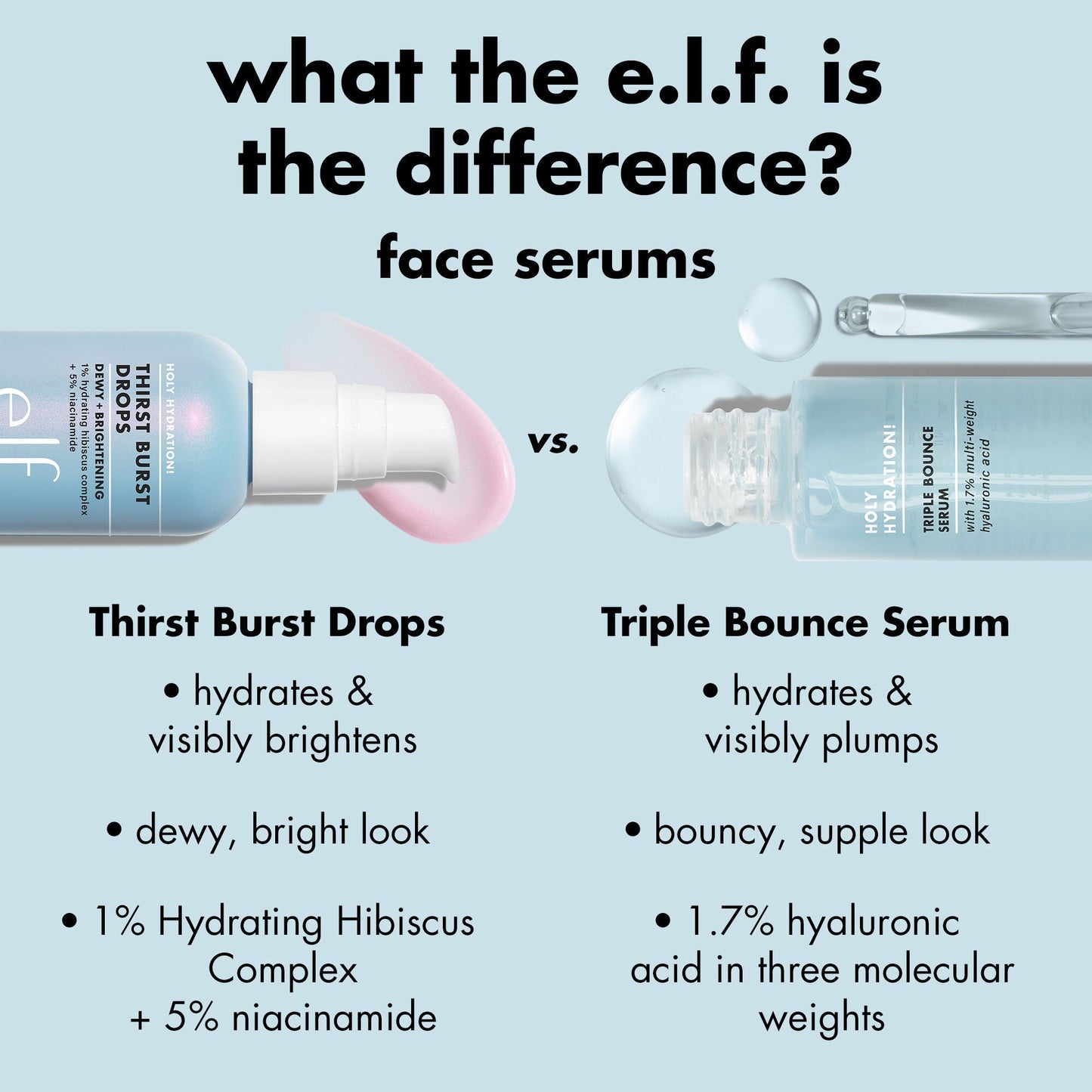 thirst-burst-drops-d5 1225_EDU_THIRSTBURST_COMPARE.jpg