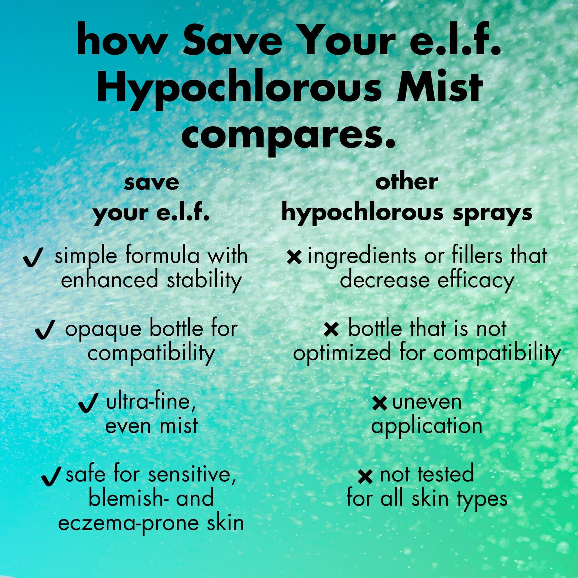 save-your-e-l-f-hypochlorous-mist-e6 FA26_EDUCATION_SAVEYOURELF_COMPETITIVE_WITHHED_6847e615-aaf9-4dc8-aef2-ad4bbf14cb83.jpg