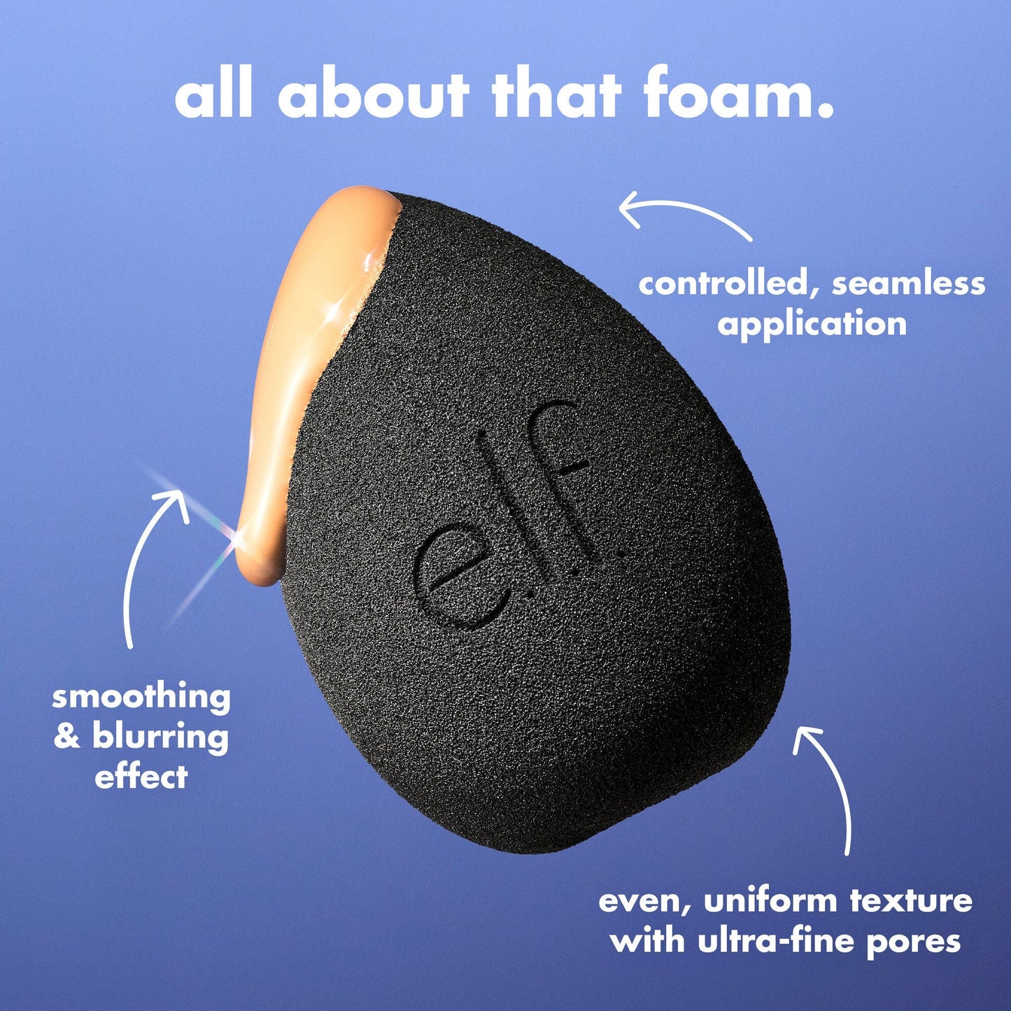 bounce-and-blur-pro-sponge-n5 FA26_EDU_SET-IT-BRIGHT_SHADE_PRODUCT-DETAILS_ba120468-004d-417a-9850-646b88083310.jpg