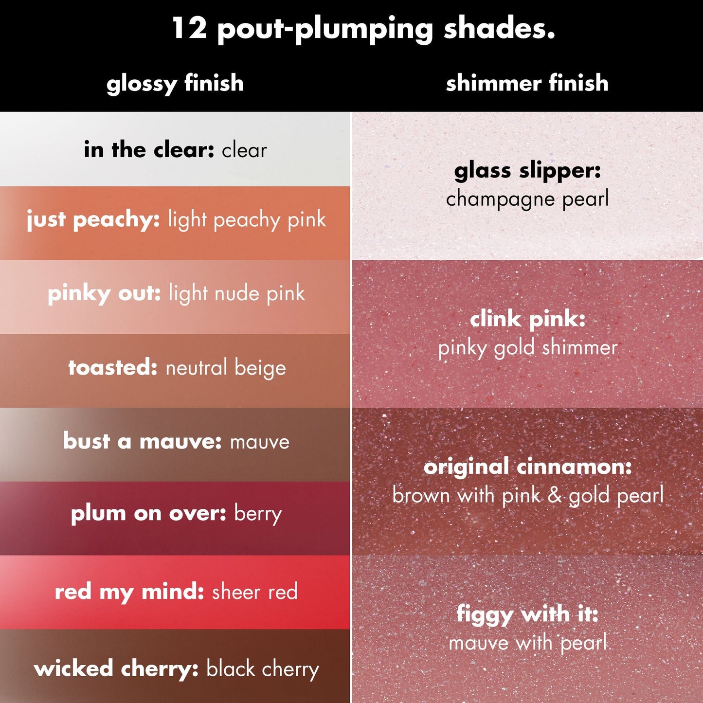 pout-clout-lip-plumping-pen-f7 FA26_PDP_PoutClout_ShadeChart_Header_23d36cad-3f20-4b00-9a3d-b4b804fbd415.jpg