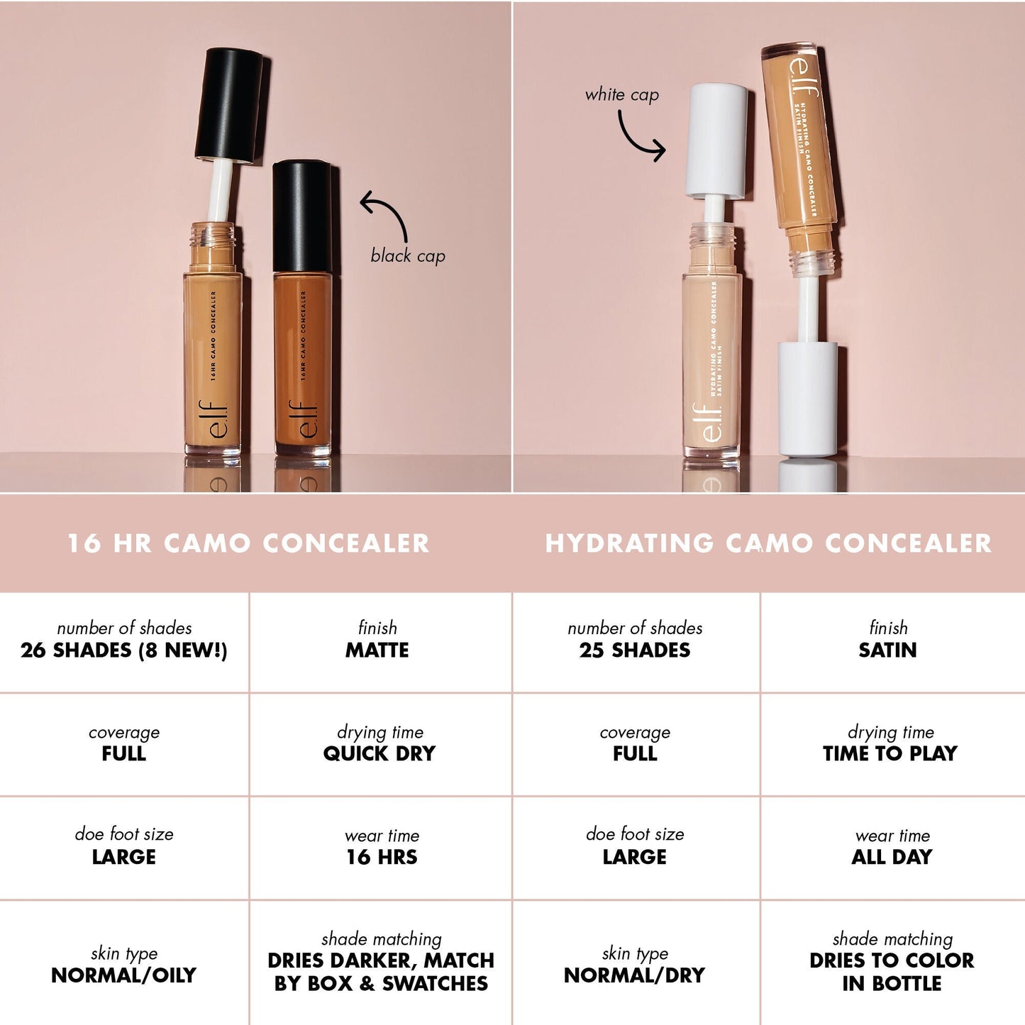 hydrating-camo-concealer-v0 PDP_CAMO_cmparison_2000x2000_b66173d0-0b18-4b64-b318-4fffef0a4dd7.jpg