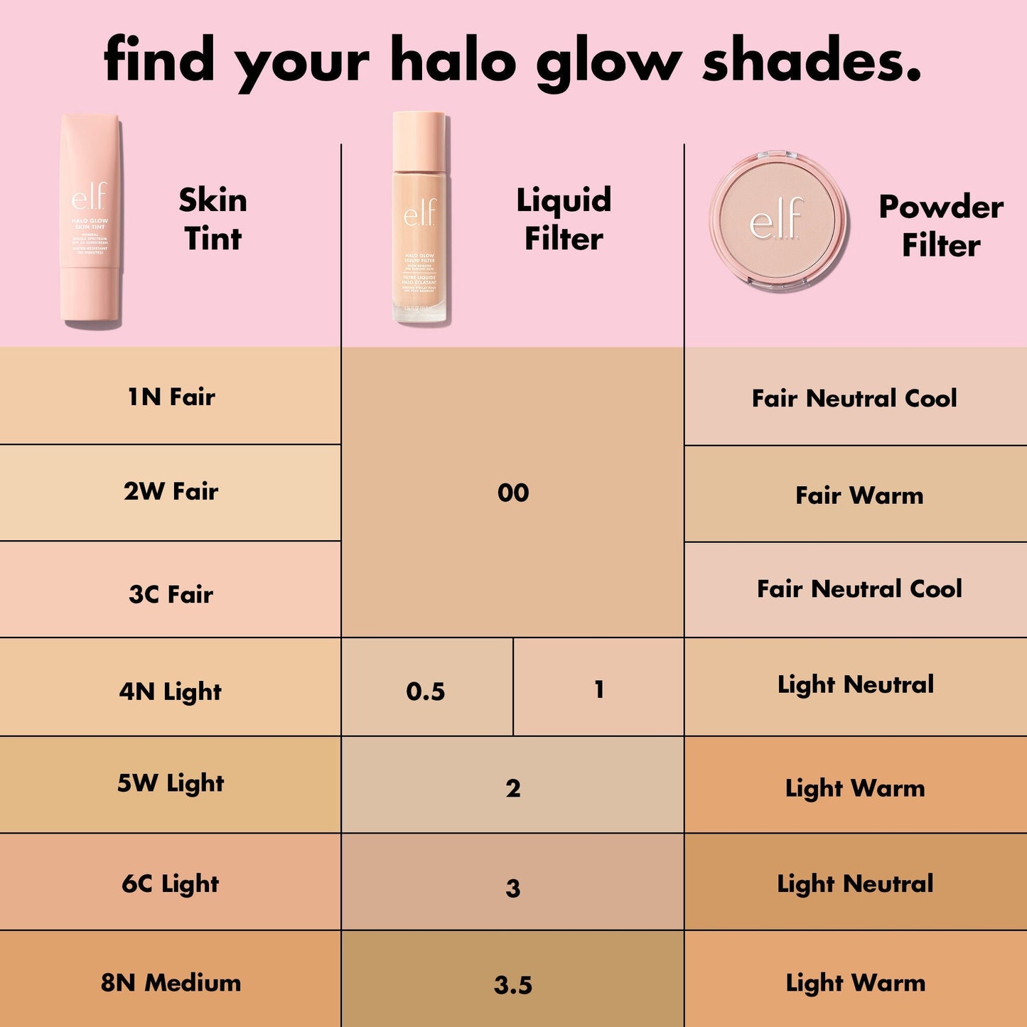 halo-glow-liquid-filter-a4 S25_EDUCATION_HALOGLOW_SKINTINT_SHADES_1_710e5fcc-47f4-4f4e-b509-857524515c99.jpg