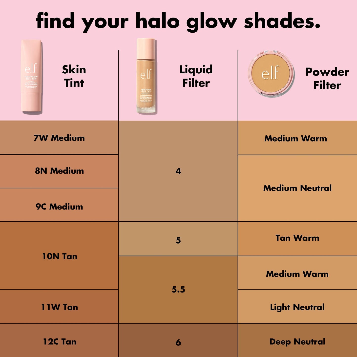 halo-glow-skin-tint-spf-50-s6 S25_EDUCATION_HALOGLOW_SKINTINT_SHADES_2_202143f7-8a79-4077-bb30-47f35e2b65d6.jpg