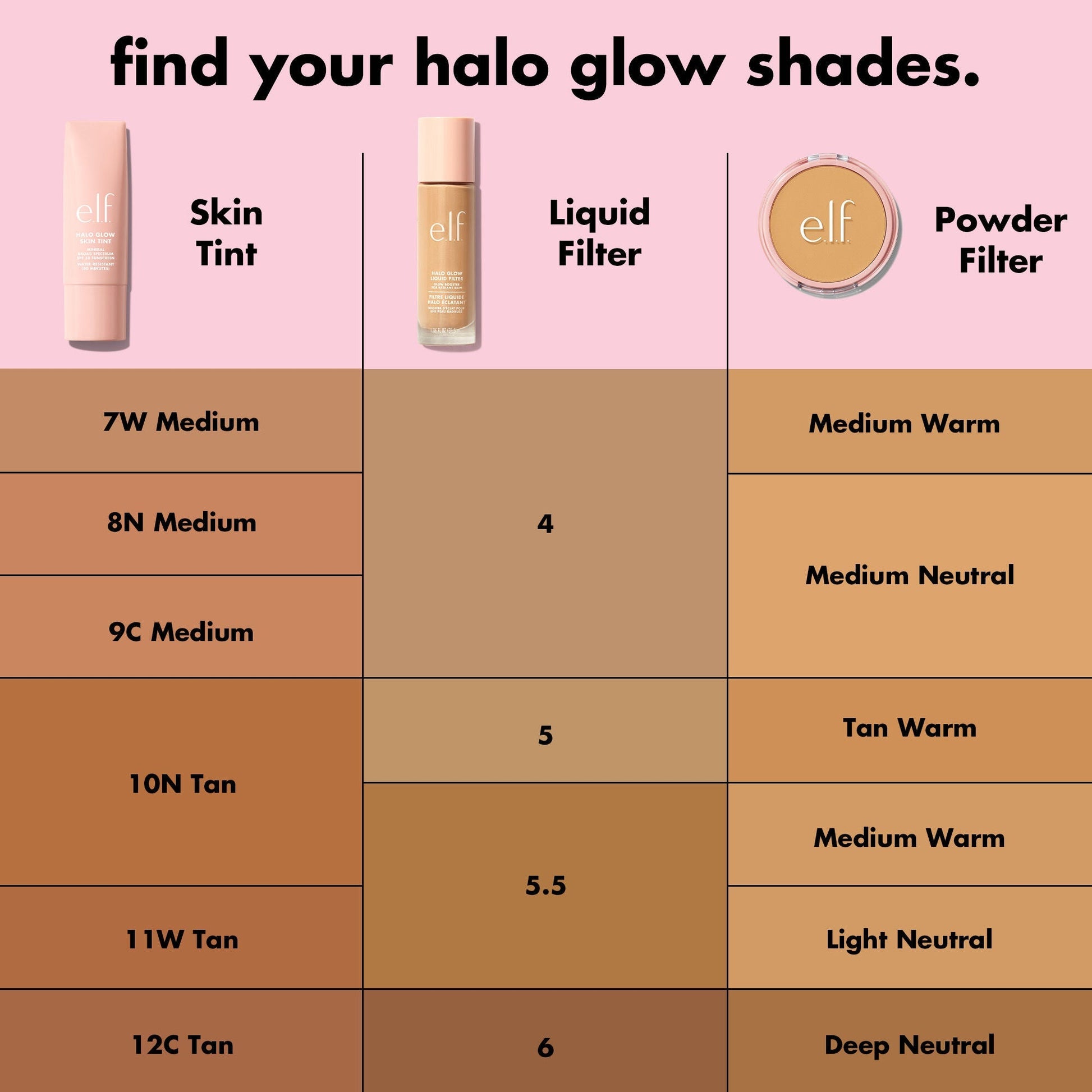 halo-glow-skin-tint-spf-50-s6 S25_EDUCATION_HALOGLOW_SKINTINT_SHADES_2_202143f7-8a79-4077-bb30-47f35e2b65d6.jpg