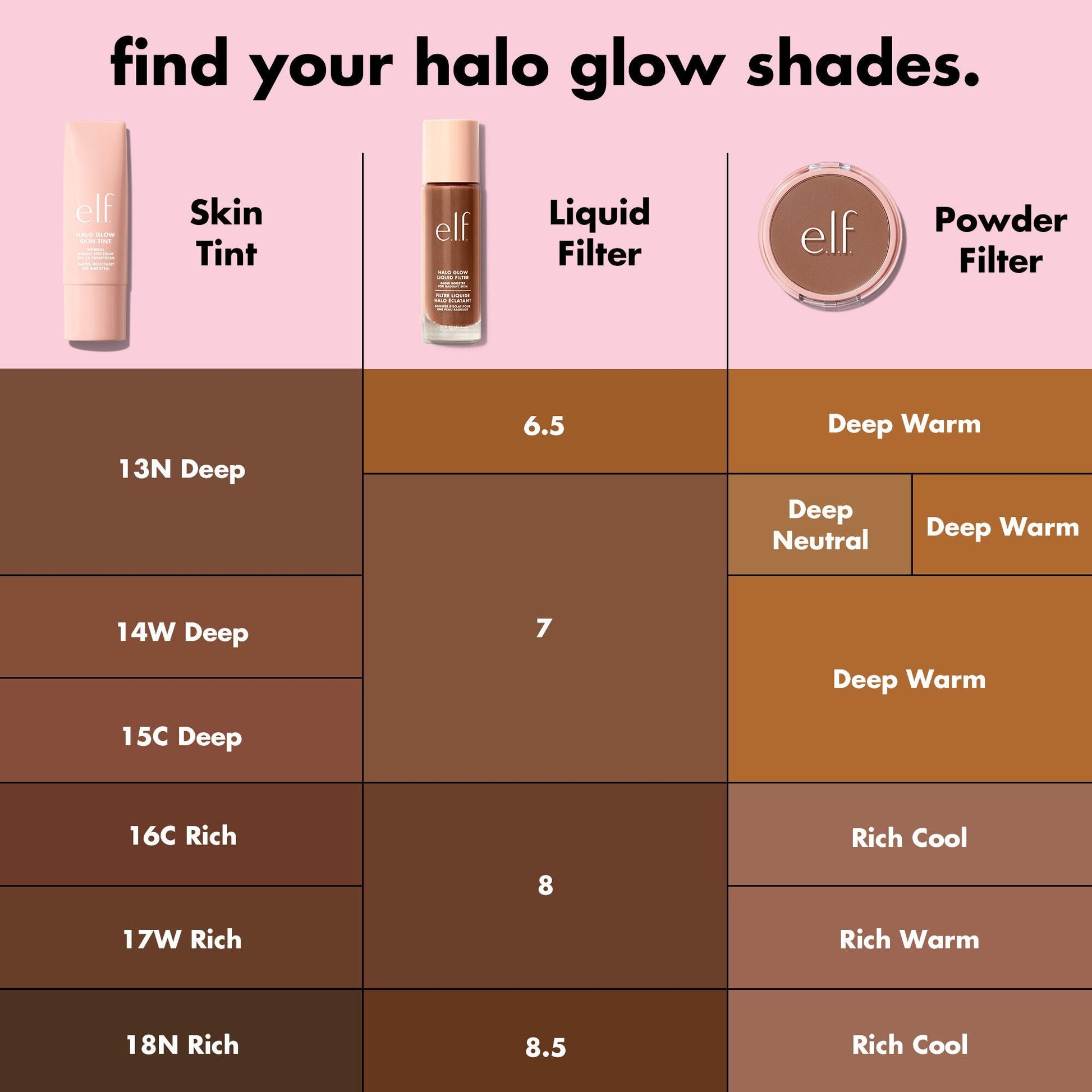 halo-glow-powder-filter-e3 S25_EDUCATION_HALOGLOW_SKINTINT_SHADES_3_82c6948b-5376-495d-91d0-7799c40b9368.jpg