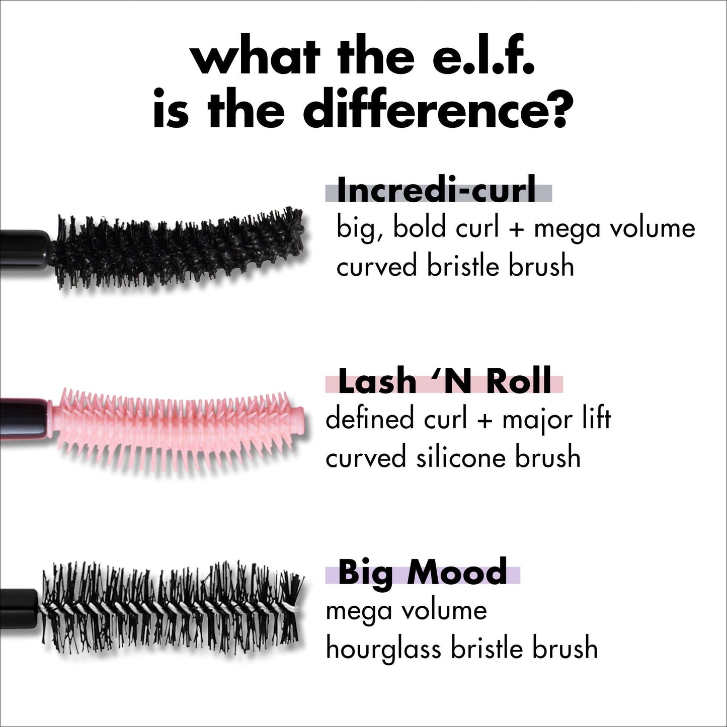 incredi-curl-mascara-h3 S25_EDUCATION_INCREDI-CURL_MASCARA_COMPARISON_2079321b-d1f7-478c-95b8-a1e466502a7c.jpg