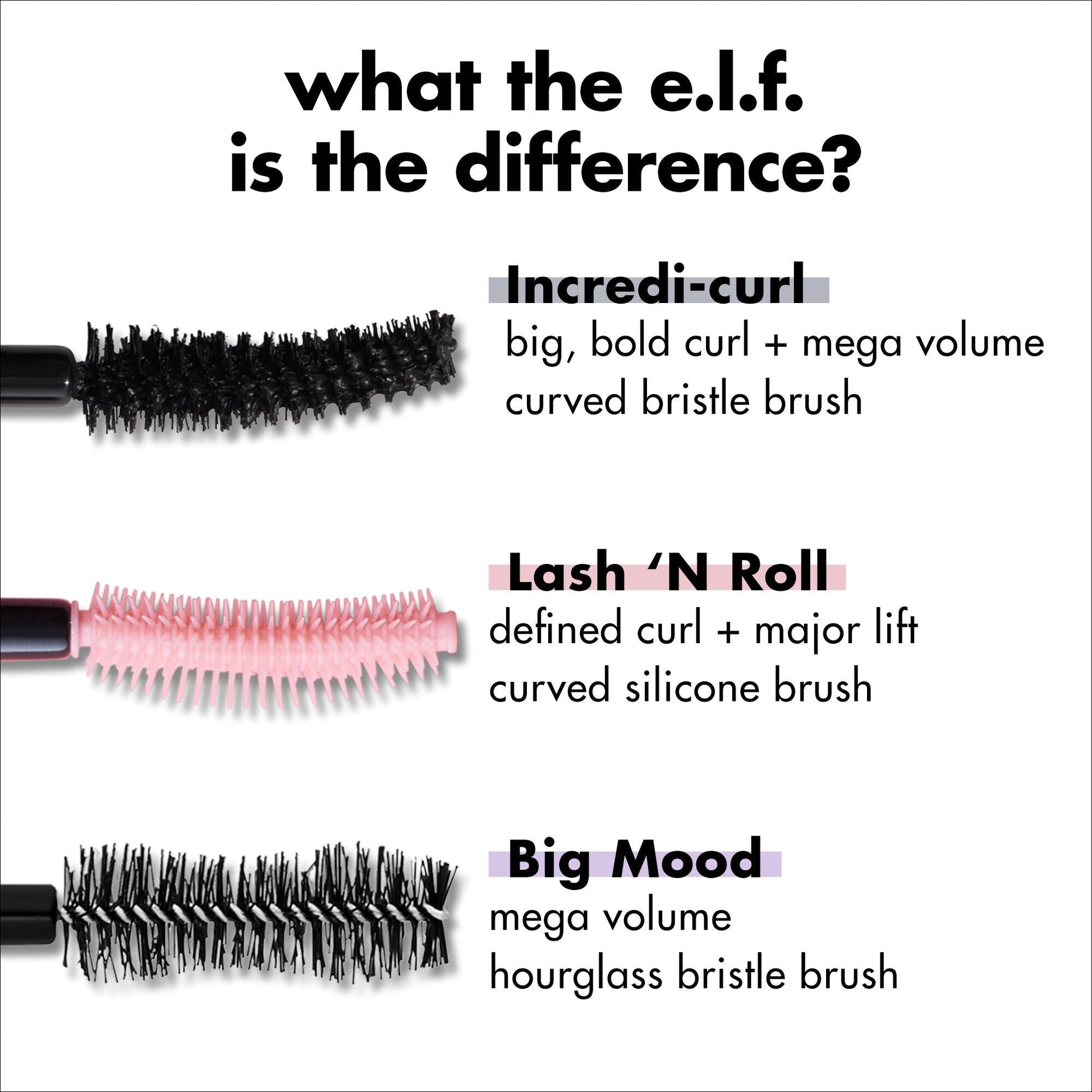 incredi-curl-mascara-h3 S25_EDUCATION_INCREDI-CURL_MASCARA_COMPARISON_2079321b-d1f7-478c-95b8-a1e466502a7c.jpg