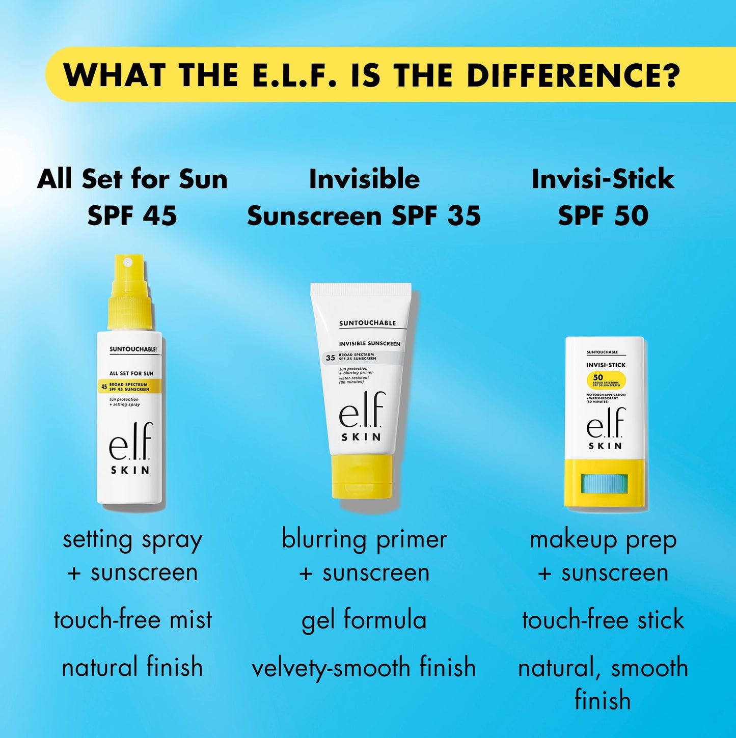 suntouchable-invisi-stick-spf-50-d7 invisistickvssuntouchable.jpg