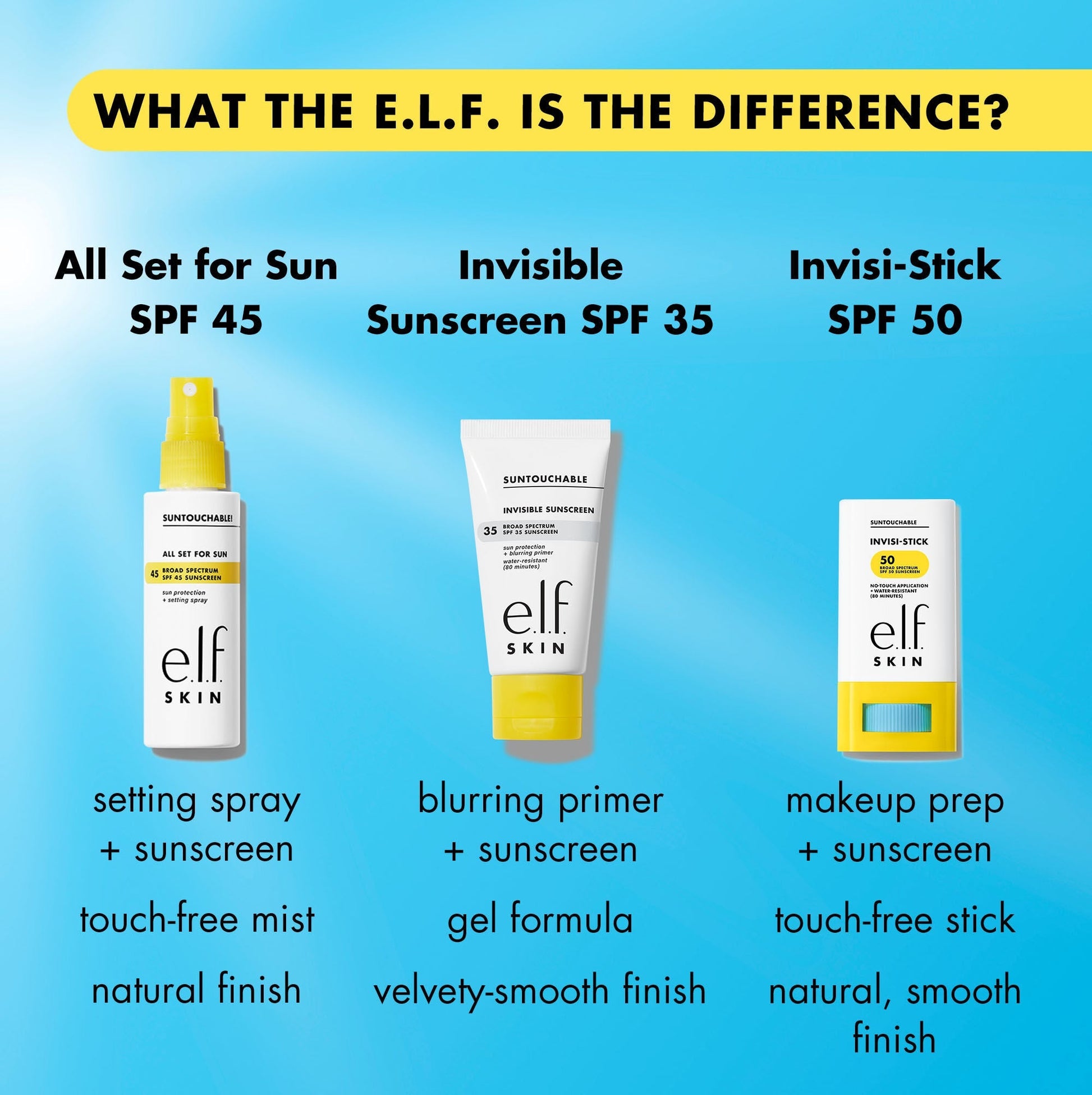 suntouchable-invisi-stick-spf-50-d7 invisistickvssuntouchable.jpg